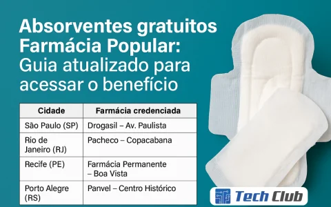 Absorventes gratuitos Farmácia Popular: Guia Atualizado 2025 - Canal Tech
